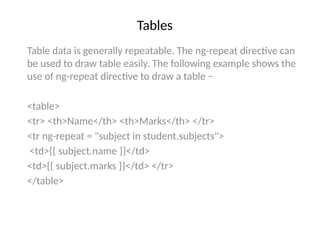 Tables
Table data is generally repeatable. The ng-repeat directive can
be used to draw table easily. The following example shows the
use of ng-repeat directive to draw a table −
<table>
<tr> <th>Name</th> <th>Marks</th> </tr>
<tr ng-repeat = "subject in student.subjects">
<td>{{ subject.name }}</td>
<td>{{ subject.marks }}</td> </tr>
</table>
 