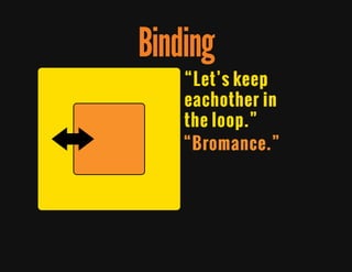 gnidniB
 