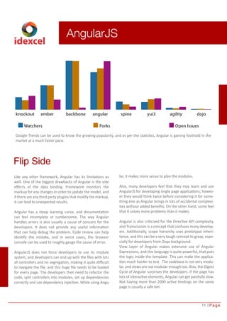 11 Page 
idexcel 
AngularJS 
knockout ember backbone angular spine yui3 agility dojo 
Watchers Forks Open Issues 
Google Trends can be used to know the growing popularity, and as per the statistics, Angular is gaining foothold in the 
market at a much faster pace. 
Flip Side 
Like any other framework, Angular has its limitations as 
well. One of the biggest drawbacks of Angular is the side 
effects of the data binding. Framework monitors the 
markup for any changes in order to update the model, and 
if there are any third party plugins that modify the markup, 
it can lead to unexpected results. 
Angular has a steep learning curve, and documentation 
can feel incomplete or cumbersome. The way Angular 
handles errors is also usually a cause of concern for the 
developers. It does not provide any useful information 
that can help debug the problem. Code review can help 
identify the mistake, and in worst cases, the browser 
console can be used to roughly gauge the cause of error. 
AngularJS does not force developers to use its module 
system, and developers can end up with the files with lots 
of controllers and no segregation, making it quite difficult 
to navigate the file, and this huge file needs to be loaded 
for every page. The developers then need to refactor the 
code, split controllers into modules, set up dependencies 
correctly and use dependency injection. While using Angu-lar, 
it makes more sense to plan the modules. 
Also, many developers feel that they may learn and use 
AngularJS for developing single page applications; howev-er 
they would think twice before considering it for some-thing 
else as Angular brings in lots of accidental complexi-ties 
without added benefits. On the other hand, some feel 
that it solves more problems than it makes. 
Angular is also criticized for the Directive API complexity, 
and Transclusion is a concept that confuses many develop-ers. 
Additionally, scope hierarchy uses prototypal inheri-tance, 
and this can be a very tough concept to grasp, espe-cially 
for developers from Oops background. 
View Layer of Angular makes extensive use of Angular 
Expressions, and this language is quite powerful, that puts 
the logic inside the template. This can make the applica-tion 
much harder to test. The codebase is not very modu-lar, 
and views are not modular enough too. Also, the Digest 
Cycle of Angular surprises the developers. If the page has 
lots of interactive elements, Angular can get painfully slow. 
Not having more than 2000 active bindings on the same 
page is usually a safe bet. 
 