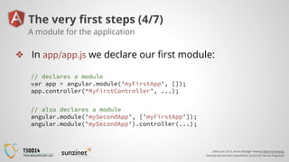 20th June 2014, Armin Rüdiger Vieweg (@ArminVieweg)
Getting started with superheroic JavaScript library AngularJS
The very first steps (4/7)
❖ In app/app.js we declare our first module:
A module for the application
// declares a module
var app = angular.module('myFirstApp', []);
app.controller(‘MyFirstController’, ...);
// also declares a module
angular.module('mySecondApp', ['myFirstApp']);
angular.module('mySecondApp').controller(...);
 