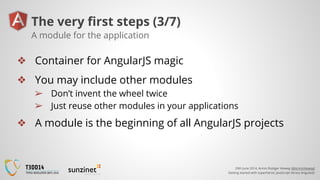 20th June 2014, Armin Rüdiger Vieweg (@ArminVieweg)
Getting started with superheroic JavaScript library AngularJS
The very first steps (3/7)
❖ Container for AngularJS magic
❖ You may include other modules
➢ Don’t invent the wheel twice
➢ Just reuse other modules in your applications
❖ A module is the beginning of all AngularJS projects
A module for the application
 