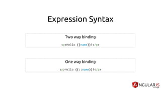 Expression Syntax
Two way binding
<p>Hello {{name}}!</p>
One way binding
<p>Hello {{::name}}!</p>
 