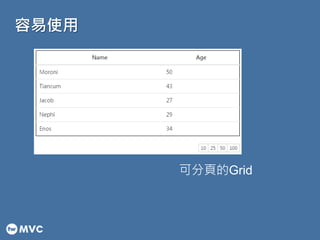 容易使用 
可分頁的Grid 
 