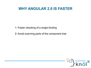WHY ANGULAR 2.0 IS FASTER
1- Faster checking of a single binding
2- Avoid scanning parts of the component tree
 