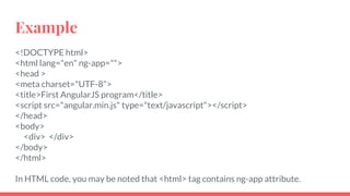Example
<!DOCTYPE html>
<html lang="en" ng-app="">
<head >
<meta charset="UTF-8">
<title>First AngularJS program</title>
<script src="angular.min.js" type="text/javascript"></script>
</head>
<body>
<div> </div>
</body>
</html>
In HTML code, you may be noted that <html> tag contains ng-app attribute.
 