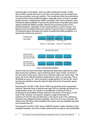 An introduction to new data warehouse scalability features in sql server 2008