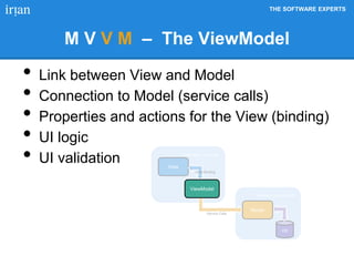 THE SOFTWARE EXPERTS 
M V V M – The ViewModel 
• Link between View and Model 
• Connection to Model (service calls) 
• Properties and actions for the View (binding) 
• UI logic 
• UI validation 
Business Logic and Data 
Presentation & UI Logic 
View 
DB 
Data Binding 
Service Calls 
Model 
ViewModel 
 