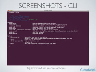 Cloudwick
SCREENSHOTS - CLI	

Fig: Command line interface of Ankus
 