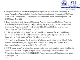 -
5. Budget constrained priority based genetic algorithm for workflow scheduling in
cloud Amandeep Verma; Sakshi Kaushal Communication and Computing (ARTCom
2013), Fifth International Conference on Advances in Recent Technologies in Year:
2013 Pages: 216 - 222
6. Trust-Based and QoS Demand Clustering Analysis Customizable Cloud Workflow
Scheduling Strategies Wenjuan Li; Qifei Zhang; Jiyi Wu; Jing Li; Haili Zhao Cluster
Computing Workshops (CLUSTER WORKSHOPS), 2012 IEEE International
Conference on Year: 2012 Pages: 111 - 119
7. A Survey on Scheduling Workflows in Cloud Environment Xin Ye; Jiwei Liang;
Sihao Liu; Jia Li Network and Information Systems for Computers (ICNISC), 2015
International Conference on Year: 2015 Pages: 344 - 348
8. A Learning Architecture for Scheduling Workflow Applications in the Cloud Enda
Barrett; Enda Howley; Jim Duggan Web Services (ECOWS), 2011 Ninth IEEE
European Conference on Year: 2011 Pages: 83 – 90
9. HEFT based workflow scheduling algorithm for cost optimization within deadline in
hybrid clouds Nitish Chopra; Sarbjeet Singh Computing, Communications and
Networking Technologies (ICCCNT),2013 Fourth International Conference on Year:
2013 Pages: 1 - 6
12/20/2016 15
 