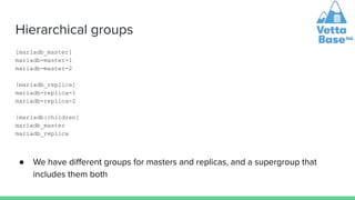 Hierarchical groups
[mariadb_master]
mariadb-master-1
mariadb-master-2
[mariadb_replica]
mariadb-replica-1
mariadb-replica-2
[mariadb:children]
mariadb_master
mariadb_replica
● We have diﬀerent groups for masters and replicas, and a supergroup that
includes them both
 