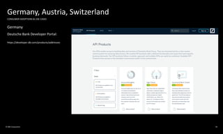 © IBM Corporation
Germany, Austria, Switzerland
CONSUMER ADOPTIONS & USE CASES
Deutsche Bank Developer Portal:
https://developer.db.com/products/addresses
Germany
93
 