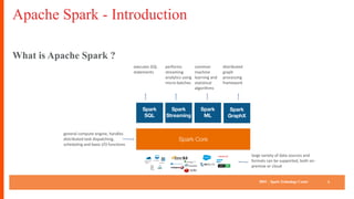 IBM SparkTechnology Center
Apache Spark - Introduction
What is Apache Spark ?
8
Spark Core
Spark
SQL
Spark
Streaming
Spark
ML
Spark
GraphX
executes	SQL	
statements
performs	
streaming	
analytics	using	
micro-batches	
common	
machine	
learning	and	
statistical	
algorithms
distributed	
graph	
processing	
framework
general	compute	engine,	handles	
distributed	task	dispatching,	
scheduling	and	basic	I/O	functions
large	variety	of	data	sources	and	
formats	can	be	supported,	both	on-
premise	or	cloud
BigInsights	
(HDFS)
Cloudant
dashDB
SQL	DB
 