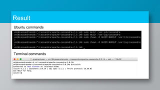 Ubuntu commands
Terminal commands
Result
 