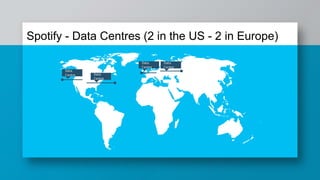 Data
Centre Data
Centre
Data
Centre
Data
Centre
Spotify - Data Centres (2 in the US - 2 in Europe)
 