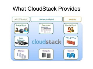 What CloudStack Provides
 