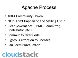 Apache Process
• 100% Community-Driven
• “If It Didn’t Happen on the Mailing List…”
• Clear Governance (PPMC, Committer,
  Contributor, etc.)
• Community Over Code
• Rigorous Attention to Licenses
• Can Seem Bureaucratic
 