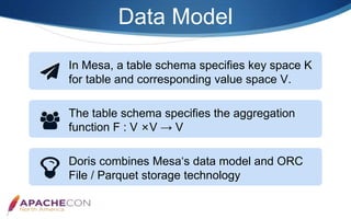 Data Model
In Mesa, a table schema specifies key space K
for table and corresponding value space V.
Doris combines Mesa‘s data model and ORC
File / Parquet storage technology
The table schema specifies the aggregation
function F : V ×V → V
 