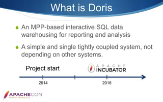 What is Doris
 An MPP-based interactive SQL data
warehousing for reporting and analysis
 A simple and single tightly coupled system, not
depending on other systems.
2014
Project start
2018
 