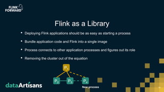 • Deploying Flink applications should be as easy as starting a process
• Bundle application code and Flink into a single image
• Process connects to other application processes and figures out its role
• Removing the cluster out of the equation
16
Flink as a Library
P1
P2 P3 P4
New process
 