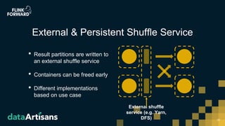 • Result partitions are written to
an external shuffle service
• Containers can be freed early
• Different implementations
based on use case
24
External & Persistent Shuffle Service
External shuffle
service (e.g. Yarn,
DFS)
 