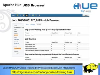 Apache Hue Job Browser Format Counters
 