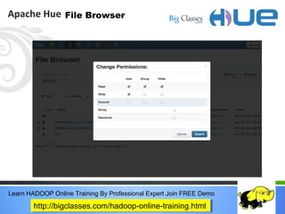 Apache Hue File Browser Change Permissions
 