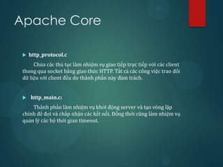 Apache Core

    http_protocol.c
      Chứa các thủ tục làm nhiệm vụ giao tiếp trực tiếp với các client
 thong qua socket bằng giao thức HTTP. Tất cả các công việc trao đổi
 dữ liệu với client đều do thành phần này đảm trách.


    http_main.c:
     Thành phần làm nhiệm vụ khởi động server và tạo vòng lặp
 chính để đợi và chấp nhận các kết nối. Đồng thời cũng làm nhiệm vụ
 quản lý các bộ thời gian timeout.
 