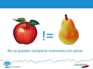 C l i c k t o e d i t
The Cloud Specialists
!=
No se pueden comparar manzanas con peras
 