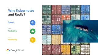 Why Kubernetes
and Redis?
Speed
Portability
Versatility
 
