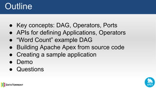 ● Key concepts: DAG, Operators, Ports
● APIs for defining Applications, Operators
● “Word Count” example DAG
● Building Apache Apex from source code
● Creating a sample application
● Demo
● Questions
Outline
 