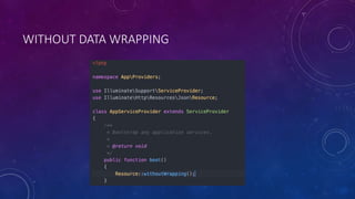 WITHOUT DATA WRAPPING
 