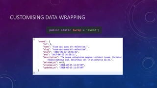 CUSTOMISING DATA WRAPPING
 