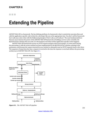 211
Chapter 8
Extending the Pipeline
ASP.NET Web API is a framework. The key defining attribute of a framework is that it controls the execution flow and
calls the application-specific code written by a developer like you at the appropriate time. You don’t call the framework
but it calls your code, in line with the Hollywood principle of “don’t call us, we’ll call you.” The most fundamental lever
that you use to harness the power of the ASP.NET Web API framework in building a service is the controller, the
ApiController subclass that you write. It is the business end where all the application-specific action happens.
ASP.NET Web API framework receives an HTTP request and goes about processing it. At some point during
the processing, it calls the action method you have implemented in the ApiController subclass, passing in the
parameters, and formats the output returned by your method to ultimately send an HTTP response back to the client.
The sequence of steps from the time a request is received to the time the response is sent back defines the processing
architecture of ASP.NET Web API. See Figure 8-1.
ApiController: IHttpController
OnActionExecuting
Binding and validation
happens here
OnActionExecuted
Action Filter(s)
Exception
Filter(s)
Authorization Filter(s)
Message Handler(s)
HttpServer : DelegatingHandler
HttpControllerHandler
HttpRequestMessage
HttpRequestBase
HttpResponseMessage
HttpResponseBase
Controller action selection
Controller activation
Controller type selection
Conversion
happens here
Figure 8-1. The ASP.NET Web API pipeline
www.it-ebooks.info
 