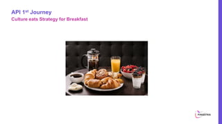 API 1st Journey
Culture eats Strategy for Breakfast
 