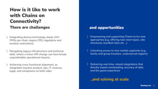 11
11
Integrating diverse technology stacks (10+
PMSs per chain, legacy CRS, regulatory and
location restrictions)
Achieving cross-functional alignment, as
integration touches product, ops, IT, revenue,
legal, and compliance on both sides
Navigating legacy infrastructure and technical
debt, where a minor API change can have broad,
unpredictable operational impacts
Empowering and supporting Chains to try new
approaches (e.g. offering new room types, rate
structures, bundled rates etc …)
Delivering real-time, robust integrations that
directly impact overbooking, accuracy of data
and the guest experience
Unlocking access to new market segments (e.g.
family and group travelers, underserved regions)
There are challenges and opportunities
How is it like to work
with Chains on
Connectivity?
..and solving at scale
 