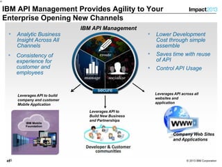 4545 © 2013 IBM Corporation45
• Analytic Business
Insight Across All
Channels
45
IBM API Management Provides Agility to Your
Enterprise Opening New Channels
Leverages API to build
company and customer
Mobile Application
Leverages API across all
websites and
application
Leverages API to
Build New Business
and Partnerships
Company Web Sites
and Applications
• Lower Development
Cost through simple
assemble
• Saves time with reuse
of API
• Control API Usage
• Consistency of
experience for
customer and
employees
IBM API Management
45
secure
 