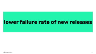 lower failure rate of new releases
8
 