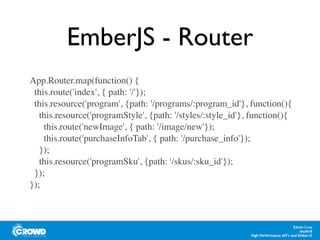 EmberJS - Router
App.Router.map(function() {
this.route('index', { path: '/'});
this.resource('program', {path: '/programs/:program_id'}, function(){
this.resource('programStyle', {path: '/styles/:style_id'}, function(){
this.route('newImage', { path: '/image/new'});
this.route('purchaseInfoTab', { path: '/purchase_info'});
});
this.resource('programSku', {path: '/skus/:sku_id'});
});
});
 