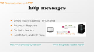 EST Deconstructed -> HTTP

http messages
•

Simple resource address - URL (name)

•

Request -> Response

•

Context in headers

•

Substitutions: added to name

http://www.princesspolymath.com

Tweet thoughts to:#apistrat #api101

 