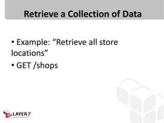 Retrieve a Collection of Data
• Example: “Retrieve all store
locations”
• GET /shops
 