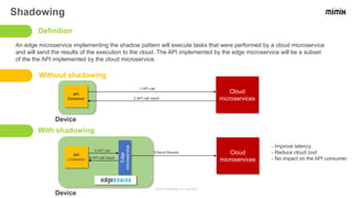 Shadowing
Definition
Without shadowing
An edge microservice implementing the shadow pattern will execute tasks that were performed by a cloud microservice
and will send the results of the execution to the cloud. The API implemented by the edge microservice will be a subset
of the the API implemented by the cloud microservice.
API
Consumer
Cloud
microservices
1:API call
2:API call result
With shadowing
API
Consumer
Cloud
microservices
Edge
microservice
Device
1:API call
2:API call result
3:Send Results
Device
- Improve latency
- Reduce cloud cost
- No impact on the API consumer
mimik Technology Inc. copyright​
 