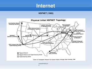 Internet
NSFNET (1985)




computerhistory.or
g
 