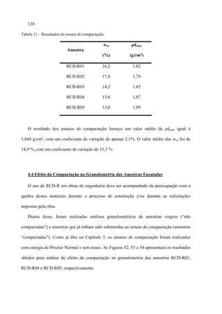 128

Tabela 21 – Resultados do ensaio de compactação.

                                               wot        ρdmáx
                          Amostra
                                              (%)        (g/cm³)

                          RCD-R01             16,2         1,82

                          RCD-R02             17,8         1,79

                          RCD-R03             14,2         1,85

                          RCD-R04             13,6         1,87

                          RCD-R05             13,0         1,89



   O resultado dos ensaios de compactação fornece um valor médio de ρdmáx igual à

1,844 g/cm³, com um coeficiente de variação de apenas 2,1%. O valor médio das wot foi de

14,9 %, com um coeficiente de variação de 13,3 %.




   4.4 Efeito da Compactação na Granulometria das Amostras Ensaiadas

   O uso de RCD-R em obras de engenharia deve ser acompanhado da preocupação com a

quebra destes materiais durante o processo de construção e/ou durante as solicitações

impostas pela obra.

   Diante disso, foram realizadas análises granulométricas de amostras virgens (“não

compactadas”) e amostras que já tinham sido submetidas ao ensaio de compactação (amostras

“compactadas”). Como já dito no Capítulo 3, os ensaios de compactação foram realizados

com energia de Proctor Normal e sem reuso. As Figuras 52, 53 e 54 apresentam os resultados

obtidos para análise do efeito da compactação na granulometria das amostras RCD-R03,

RCD-R04 e RCD-R05, respectivamente.
 