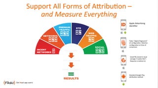 Support	
  All	
  Forms	
  of	
  Atribu5on	
  –	
  	
  
and	
  Measure	
  Everything	
  
Device  Iden&ﬁer  

Apple	
  Adver5sing	
  
Iden5ﬁer,	
  	
  
Facebook	
  ID,	
  MAC	
  
Address,	
  IMEEI	
  and	
  
others	
  

Digital  Fingerprin&ng  
Takes	
  “digital	
  ﬁngerprint”	
  
of	
  conﬁgura5on.	
  Matches	
  
conﬁgura5on	
  at	
  5me	
  of	
  
conversion	
  
	
  

HTML  5  Cookie  
Small	
  ﬁle	
  stored	
  in	
  local	
  
storage	
  (“cookie-­‐like”)	
  
Requires	
  a	
  redirect	
  to	
  
Safari	
  Browser,	
  

Android  Referrer  

Standard	
  Google	
  Play	
  
atribu5on	
  methodd	
  

 
