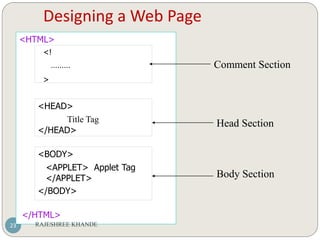 Designing a Web Page
23
<HTML>
</HTML>
<!
………
>
<HEAD>
</HEAD>
Title Tag
<BODY>
</BODY>
<APPLET> Applet Tag
</APPLET>
Comment Section
Head Section
Body Section
RAJESHREE KHANDE
 