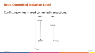 www.luxoft.com
Read Commited Isolation Level
Conflicting writes in read commited transactions.
 