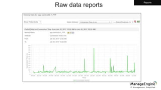 Raw data reports
Reports
 