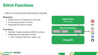 Stitch Functions
• Stitch is a set of servers that process requests
Requests:
• Single actions for Database or Services
• Or executing a Stitch Function
• Integrated with Stitch’s Rules
Functions:
• Scalable, hosted JavaScript (ES6) Functions
• Integrated with application context
• User, Request, Services, Values, etc.
Stitch Functions
addtoCart calcStats
… sendMail
Application
(Stitch SDK)
MongoDB
 