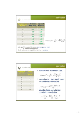 4
Facebook use
(M=12.7)
deviance
from mean
squared
deviance
s
10 -2.7 7.29
11 -1.7 2.89
11 -1.7 2.89
12 -0.7 0.49
14 1.3 1.69
15 2.3 5.29
16 3.3 10.89
correlation
add up all the squared deviances: sum of squared errors
affected by sample size
divide by the number of participants minus 1: variance
Facebook use
(M=12.7)
Social
encounters
(M=6.14)
10 1
11 2
11 3
12 3
14 4
15 9
16 10
correlation
• variance for Facebook use
• covariance: averaged sum
of combined deviations
• standardized covariance:
correlation coefficient
 