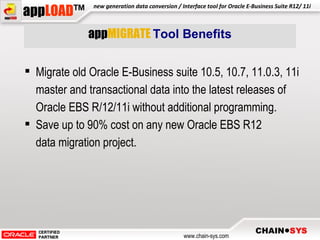 Migrate old Oracle E-Business suite 10.5, 10.7, 11.0.3, 11i  master and transactional data into the latest releases of Oracle EBS R/12/11i without additional programming.    Save up to 90% cost on any new Oracle EBS R12  data migration project. app MIGRATE   Tool Benefits 